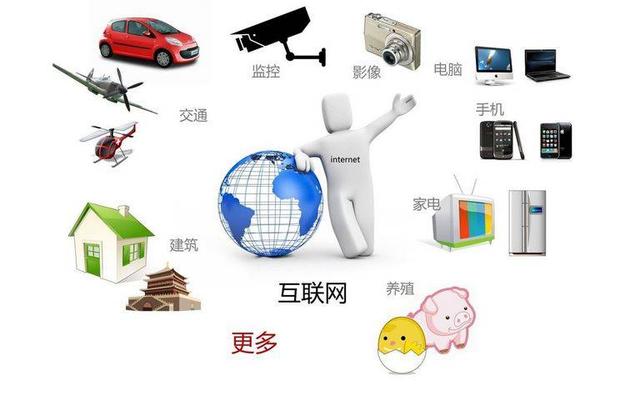 2019年最賺錢的創業項目排行榜(看懂了去做吧)