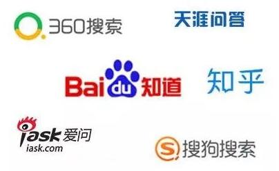 網絡營銷推廣怎么做，初創企業必看