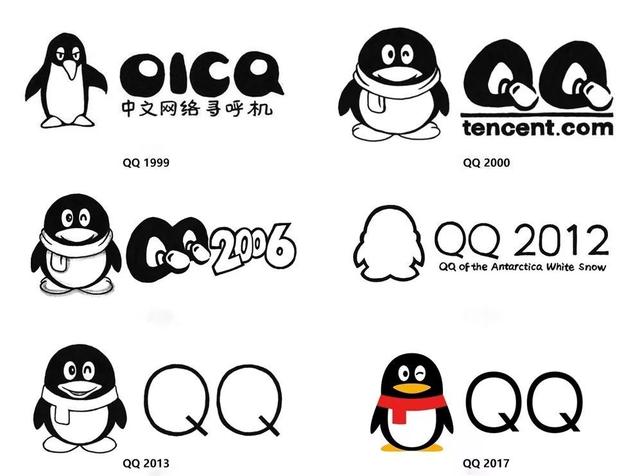 QQ營銷是否還有前途？QQ營銷需要做一些什么樣的準備