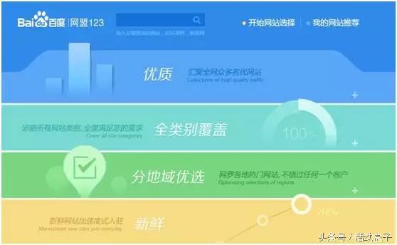 我整理了15個活動推廣的線上渠道，建議收藏