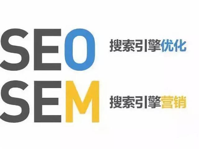 網絡付費推廣知多少？有哪些值得做？