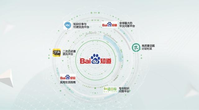 淘寶推廣這幾個免費渠道你知道嗎？