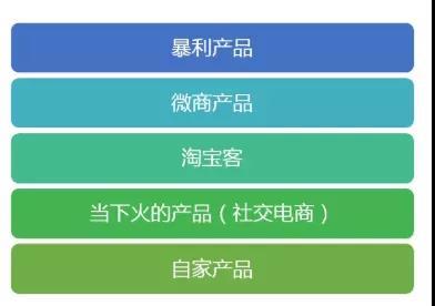 龍城老板會：百度霸屏引流，真正可日引上百精準粉的方法