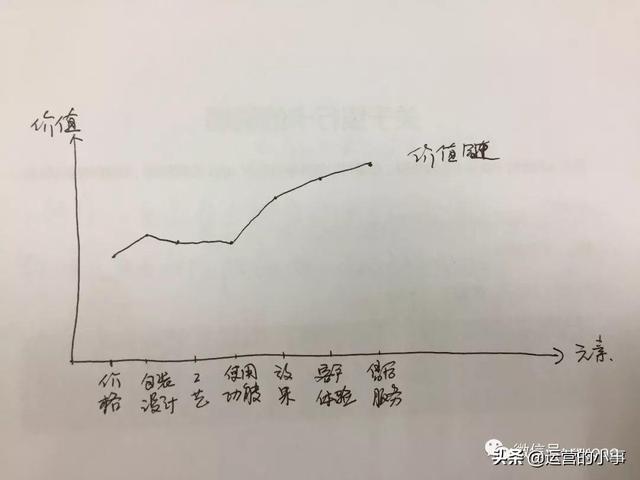 產品推廣如何制定有效的市場策略？