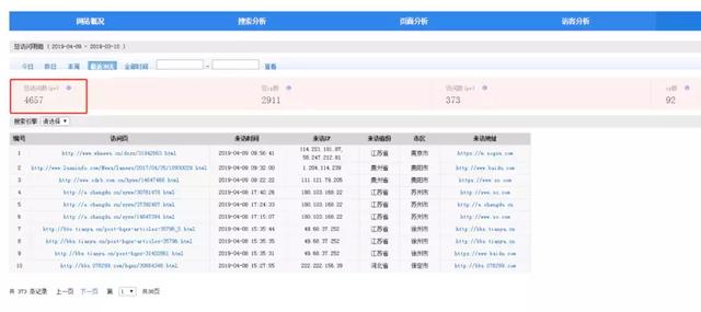 案例 | 如何讓推廣做到搜索引擎霸屏？
