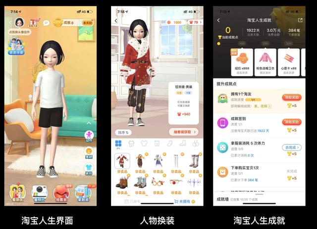 盤點2019年最熱門的10大營銷增長策略