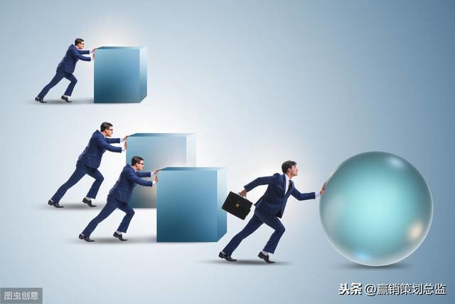 市場營銷“競爭戰略”策略