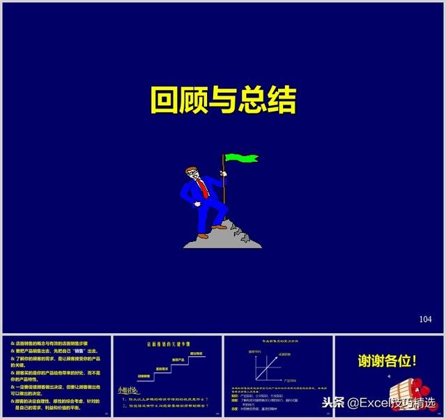 108頁店面銷售技巧培訓PPT，從案例分析到技巧知識，都是干貨！