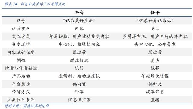 年終盤點:2019年必看的十份互聯網行業研究報告