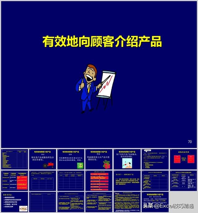 108頁店面銷售技巧培訓PPT，從案例分析到技巧知識，都是干貨！