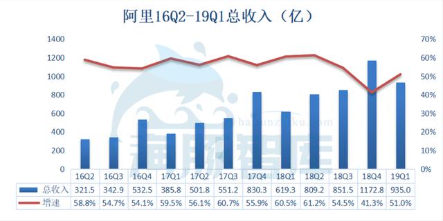 看空拼多多不能靠偏見，駁國盛證券看空報告