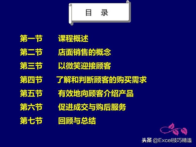 108頁店面銷售技巧培訓PPT，從案例分析到技巧知識，都是干貨！