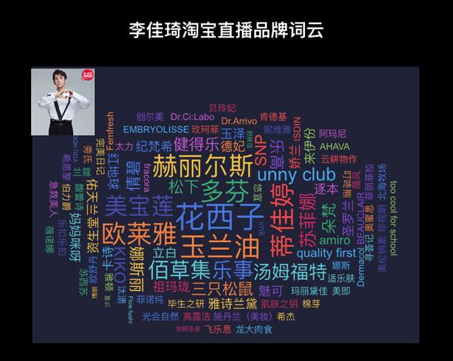 盤點2019年最熱門的10大營銷增長策略