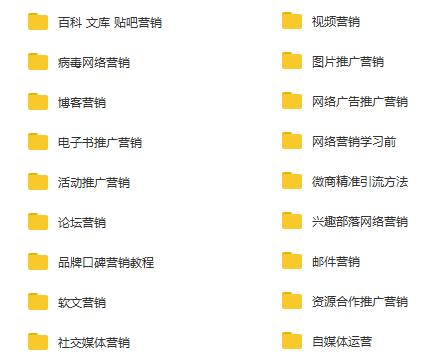 分享18套網絡營銷推廣教程
