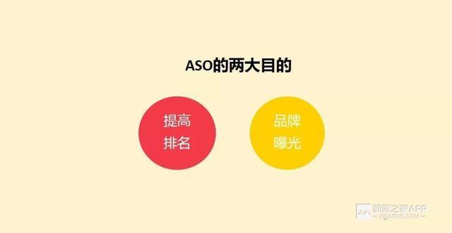 App推廣拉新的6大方式，你都玩得轉嗎？