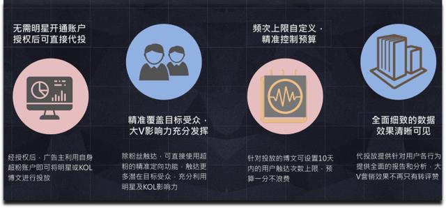 三大教育營銷案例解鎖推廣新姿勢，全面打響微博營銷戰