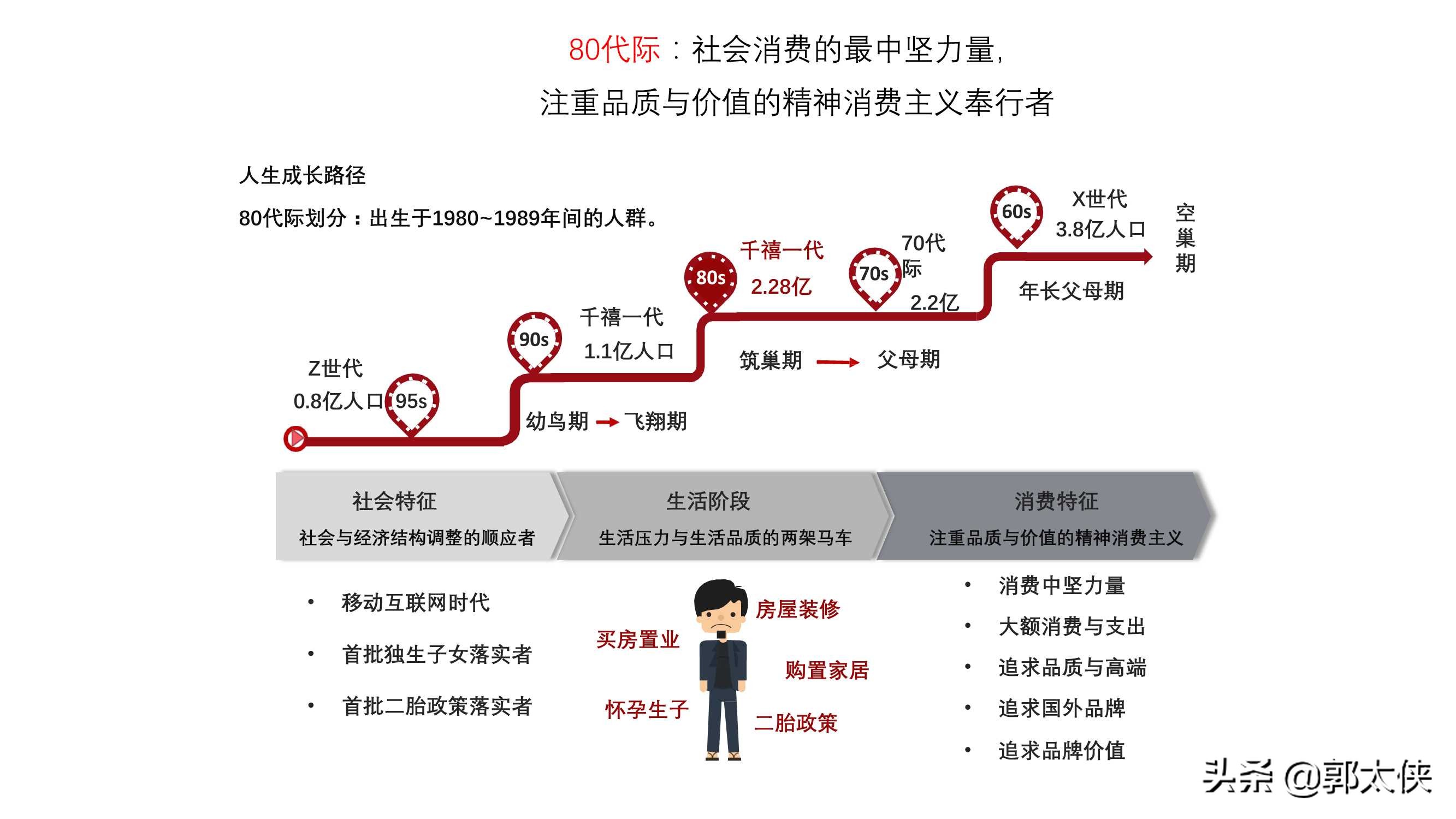 用實際引流案例來說，小紅書營銷的實用方式與方法