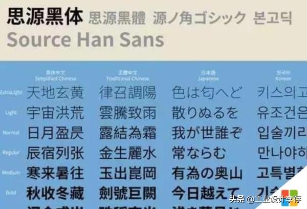7字侵權，賠償14萬，字體也會引起官司：究竟哪些字體是免費的？