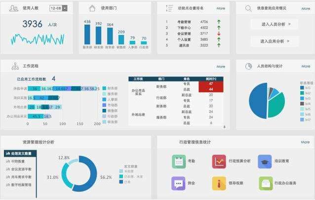 學好這5個SEO優化技巧，讓你的關鍵詞排名穩定提升