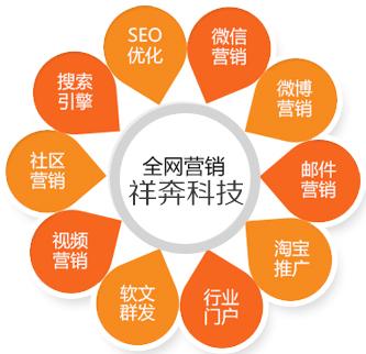 祥奔科技：東莞網絡營銷外包公司哪家好？