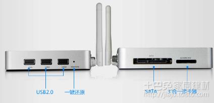 電視機頂盒怎么用以及電視機頂盒的作用詳解