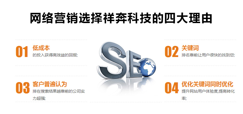 如何寫網絡營銷策劃方案？網絡營銷策劃方案怎么寫？