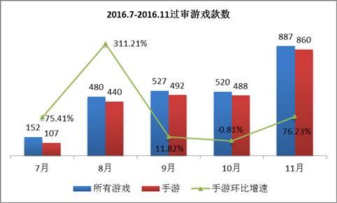 非己所不欲也——聊聊隱藏實力的棋牌游戲