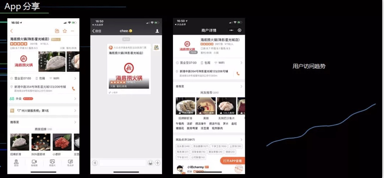 知道了這18種小程序推廣方式，分分鐘秒殺競爭對手！