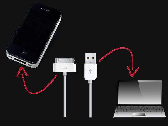 如何將照片從iPhone傳到電腦