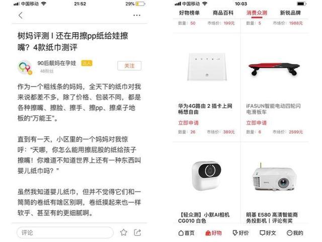 垂直類電商，如何產出優質內容？