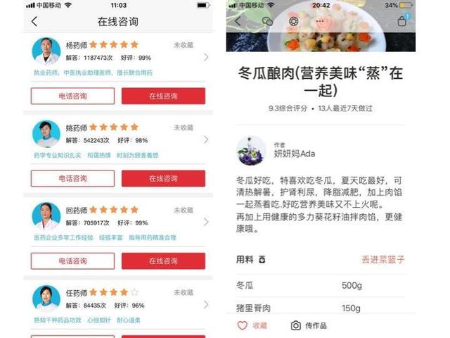 垂直類電商，如何產出優質內容？