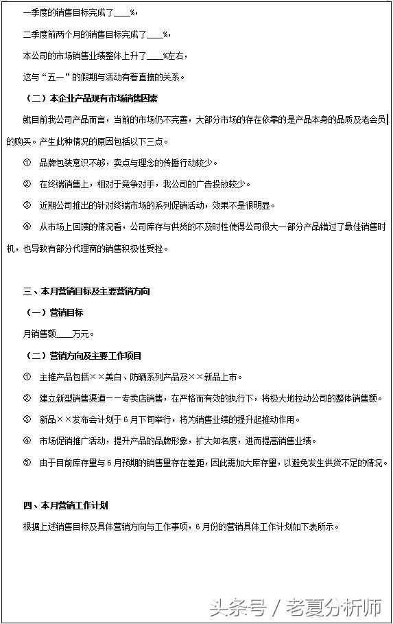 產品月度營銷計劃方案、產品年度營銷計劃書、市場營銷計劃方案