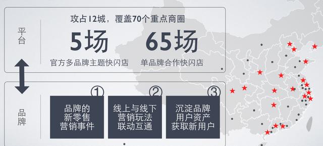 2018 阿里京東618營銷策略全面解析