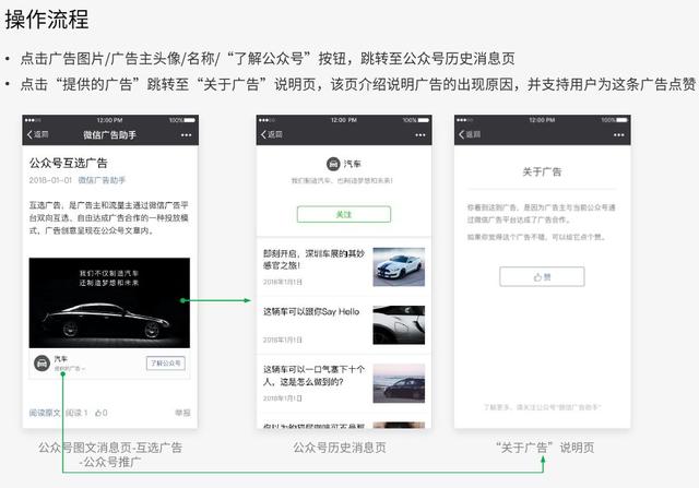 增粉！6大實用增粉套路，今天全都教給你