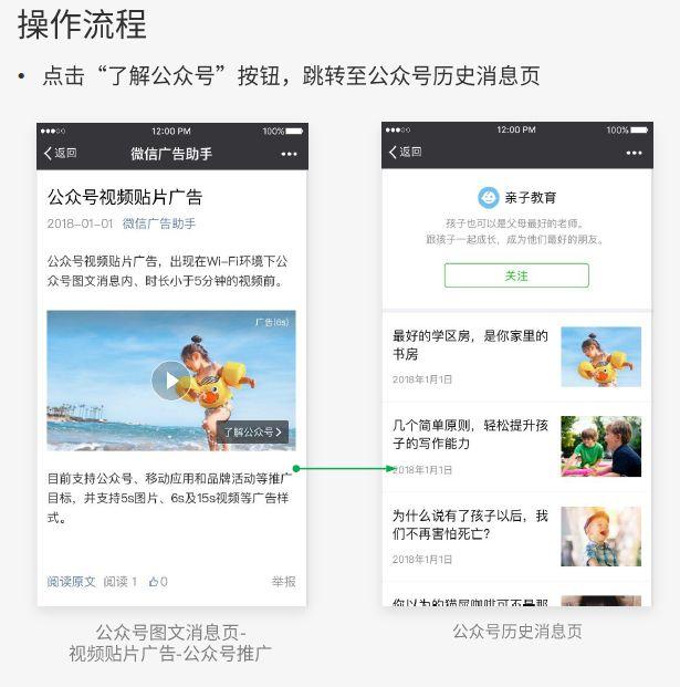 增粉！6大實用增粉套路，今天全都教給你