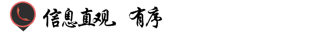 交互界面設計的基本原理！