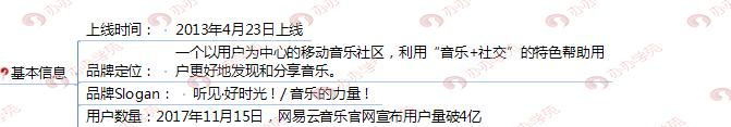 網易云音樂品牌營銷秘籍，了解一下？
