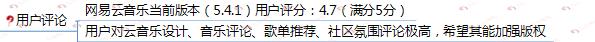 網易云音樂品牌營銷秘籍，了解一下？