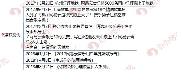 網易云音樂品牌營銷秘籍，了解一下？