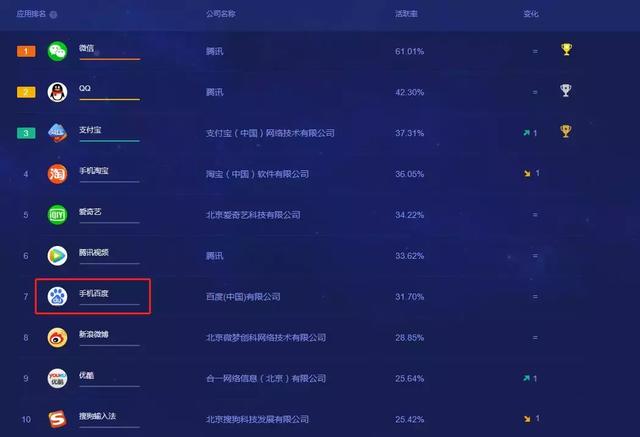 小程序分享到朋友圈？百度小程序做到了！