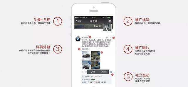 網絡推廣有哪些可運用的渠道？