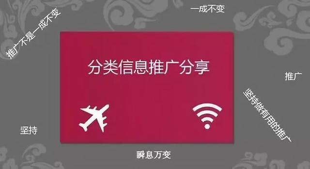 網絡推廣有哪些可運用的渠道？