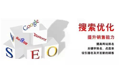 網絡推廣有哪些可運用的渠道？