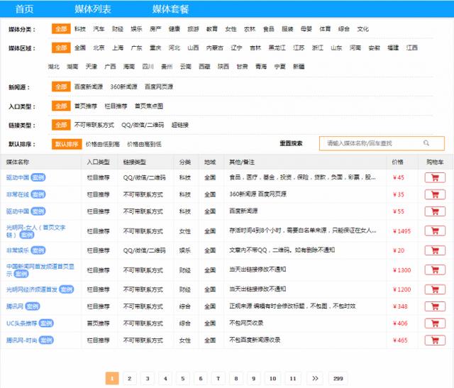 骨灰級網絡推廣者經驗之談(二):軟文推廣我是這樣做的