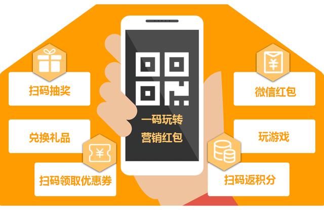 二維碼紅包營銷系統 使營銷簡單起來