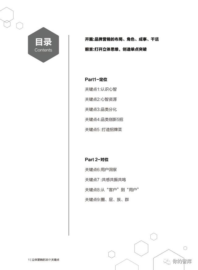 品牌營銷的布局、角色、成事、干活｜立體營銷思維開篇