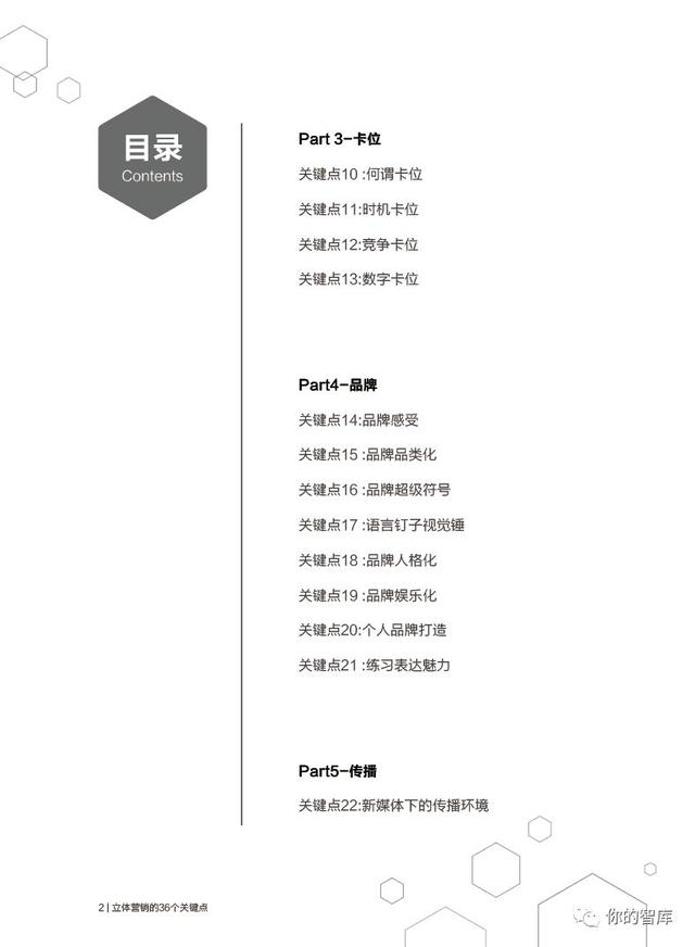 品牌營銷的布局、角色、成事、干活｜立體營銷思維開篇