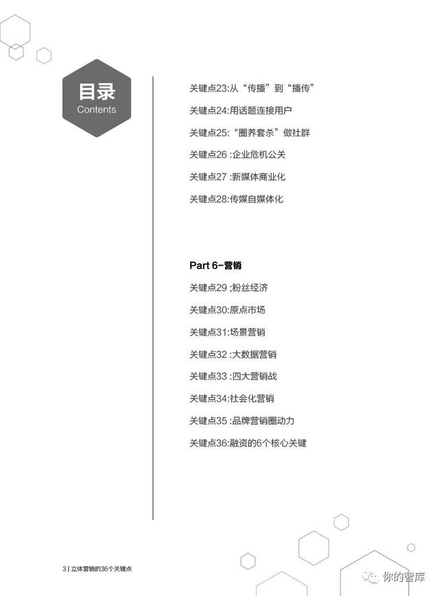 品牌營銷的布局、角色、成事、干活｜立體營銷思維開篇