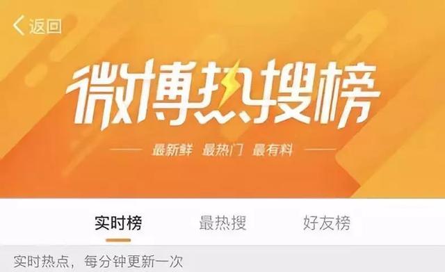 微博作為營銷平臺有什么特點？