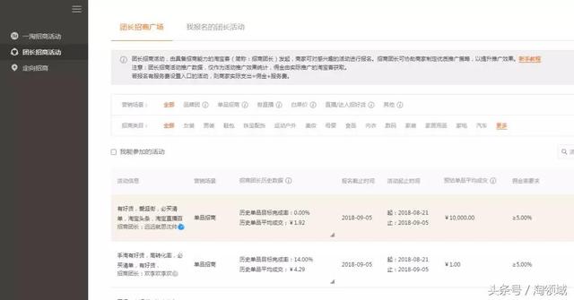 如何做好淘寶客推廣？